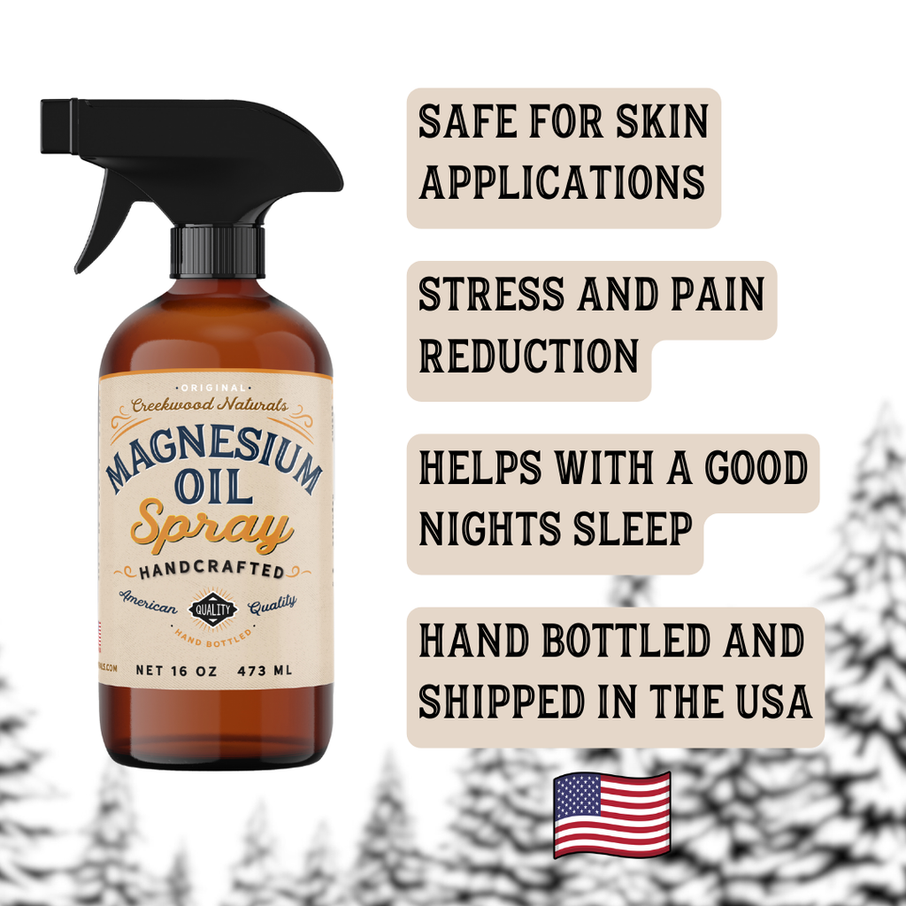 Magnesium Spray Bottle Information - All Natural Handmade Handcrafted Magnesium Chloride. Safe and Skin Applications, Stress and Pain Reduction, Helps with Good Nights Sleep. Hand Bottled and Shipped in The United States USA - Text on White Tree Background