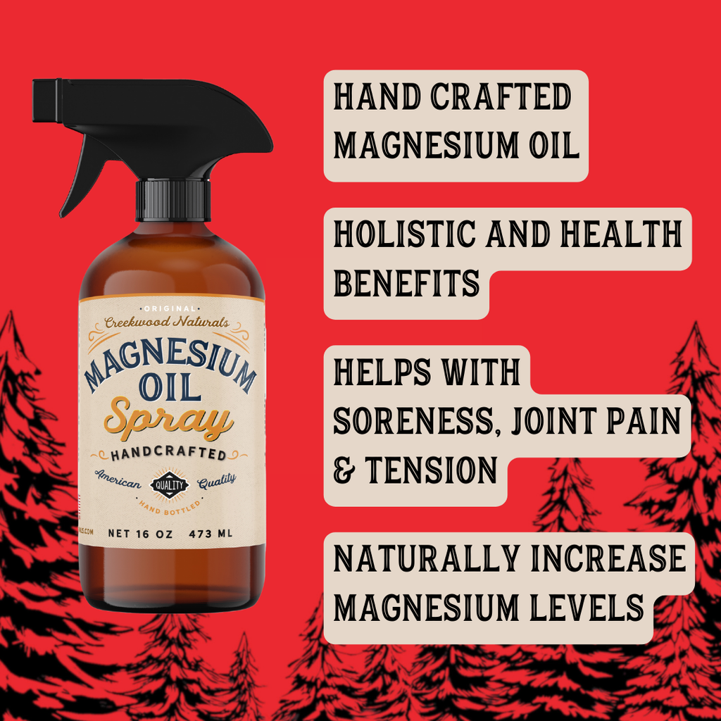 Magnesium Spray Bottle Information - All Natural Handmade Handcrafted Magnesium Chloride. Holistic and Health Benefits, Helps with soreness, joint pain  and Tension. Naturally Increase Magnesium Levels. Text on Red Background